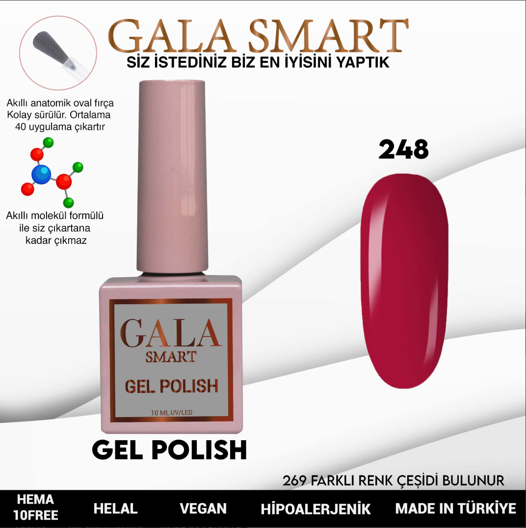 Classic Gel Polish No: 248 resmi