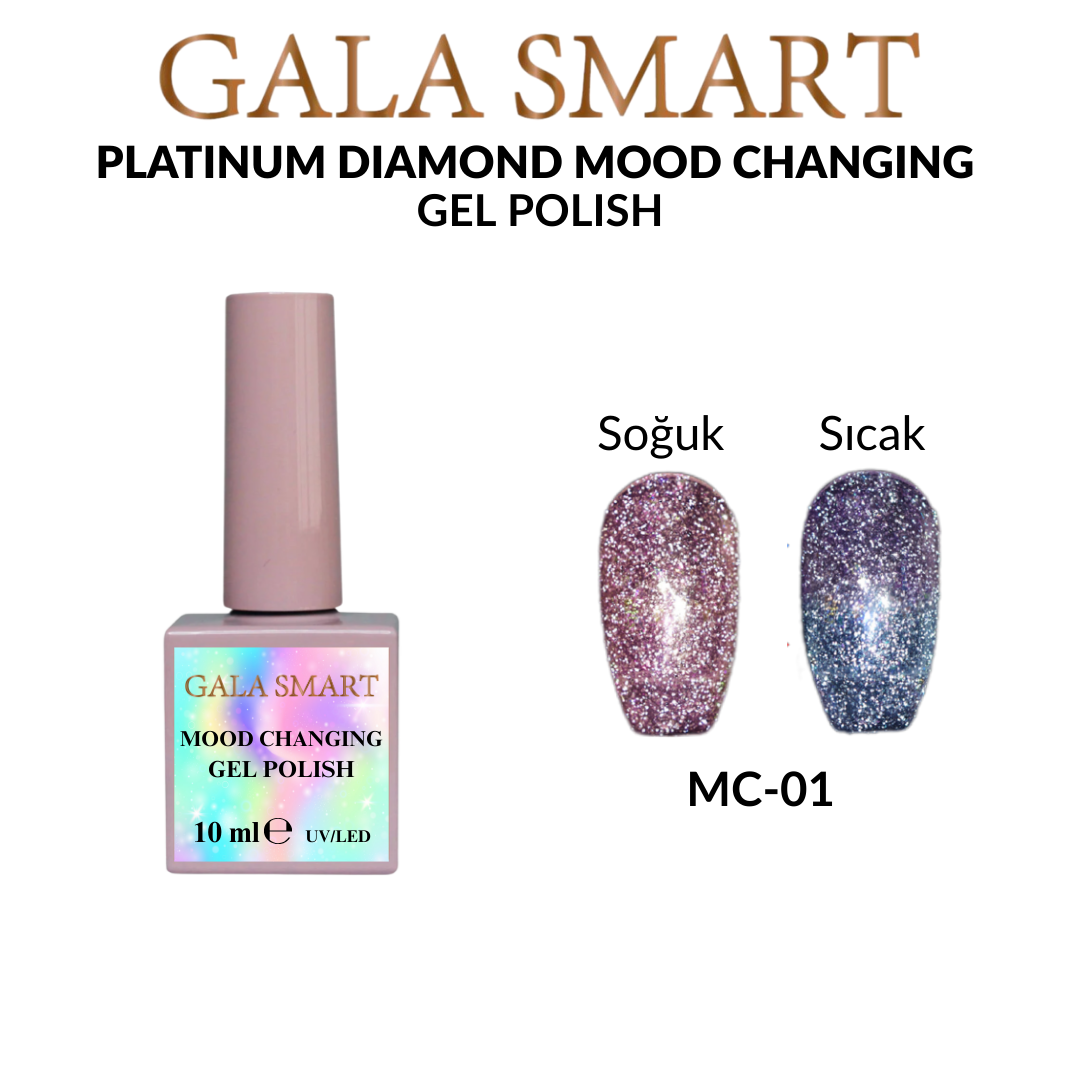Mood Changing Gel Polish No: MC-01 resmi