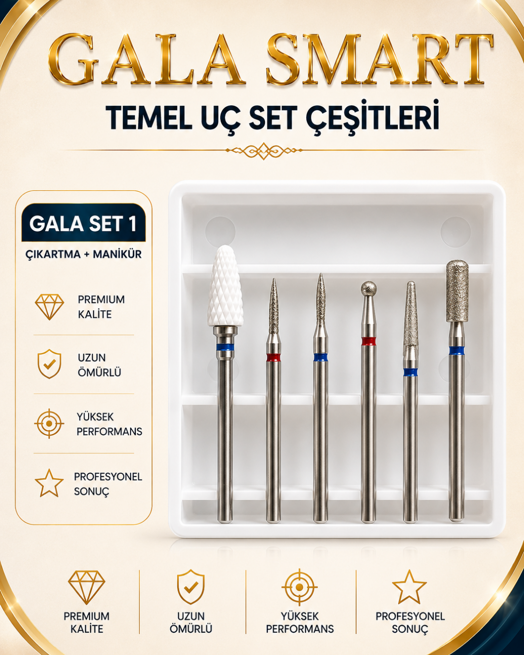 Temel Uç Set No: 1 resmi