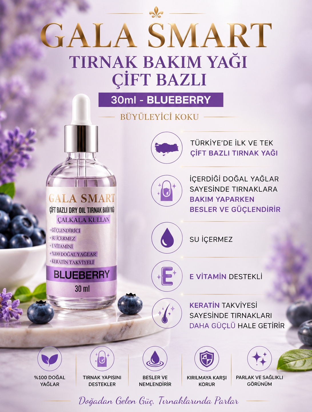 Tırnak Bakım Yağı Çift Bazlı 30ml - Blueberry resmi