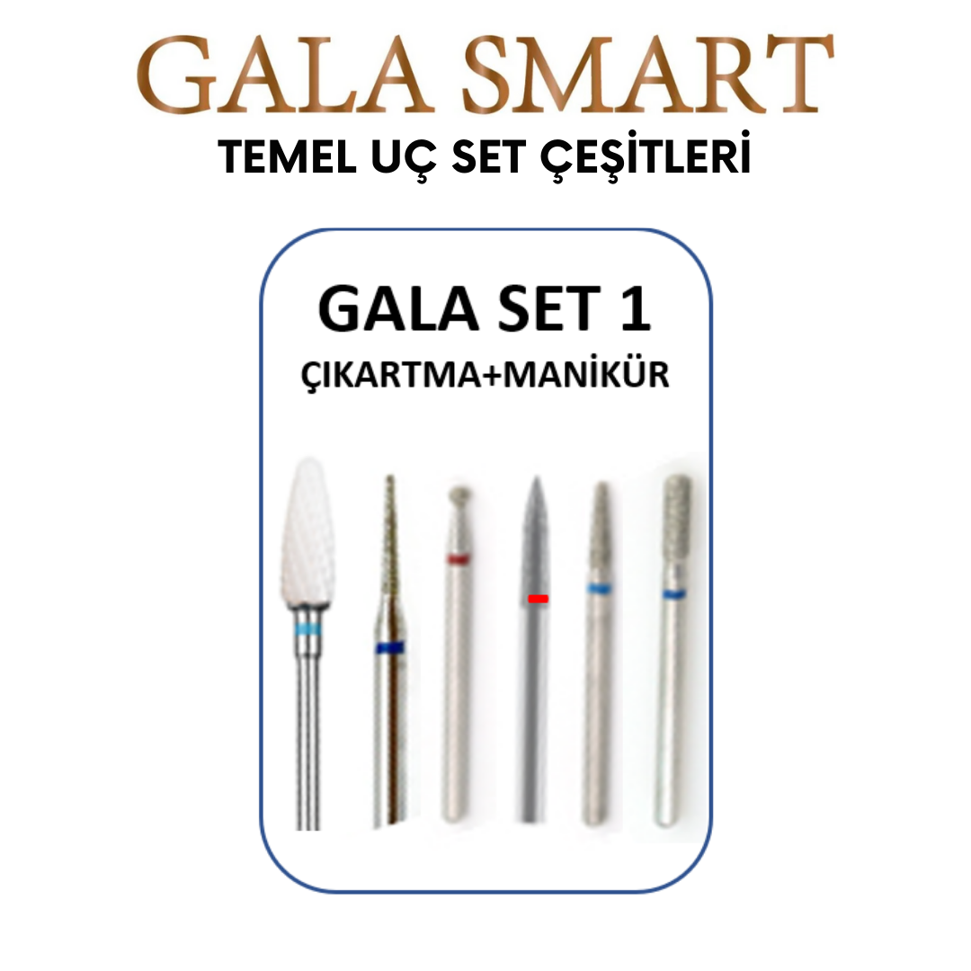 Temel Uç Set No: 1 resmi