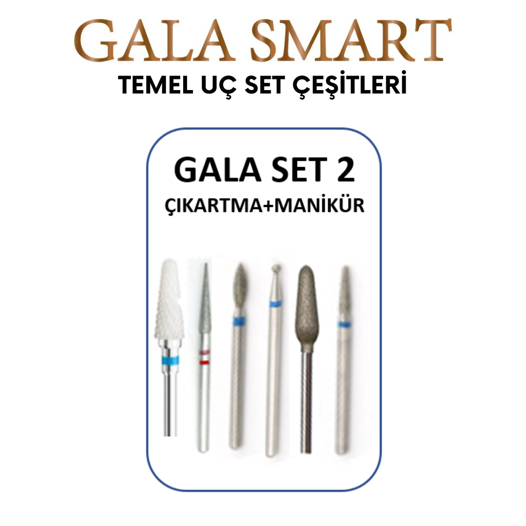 Temel Uç Set No: 2 resmi