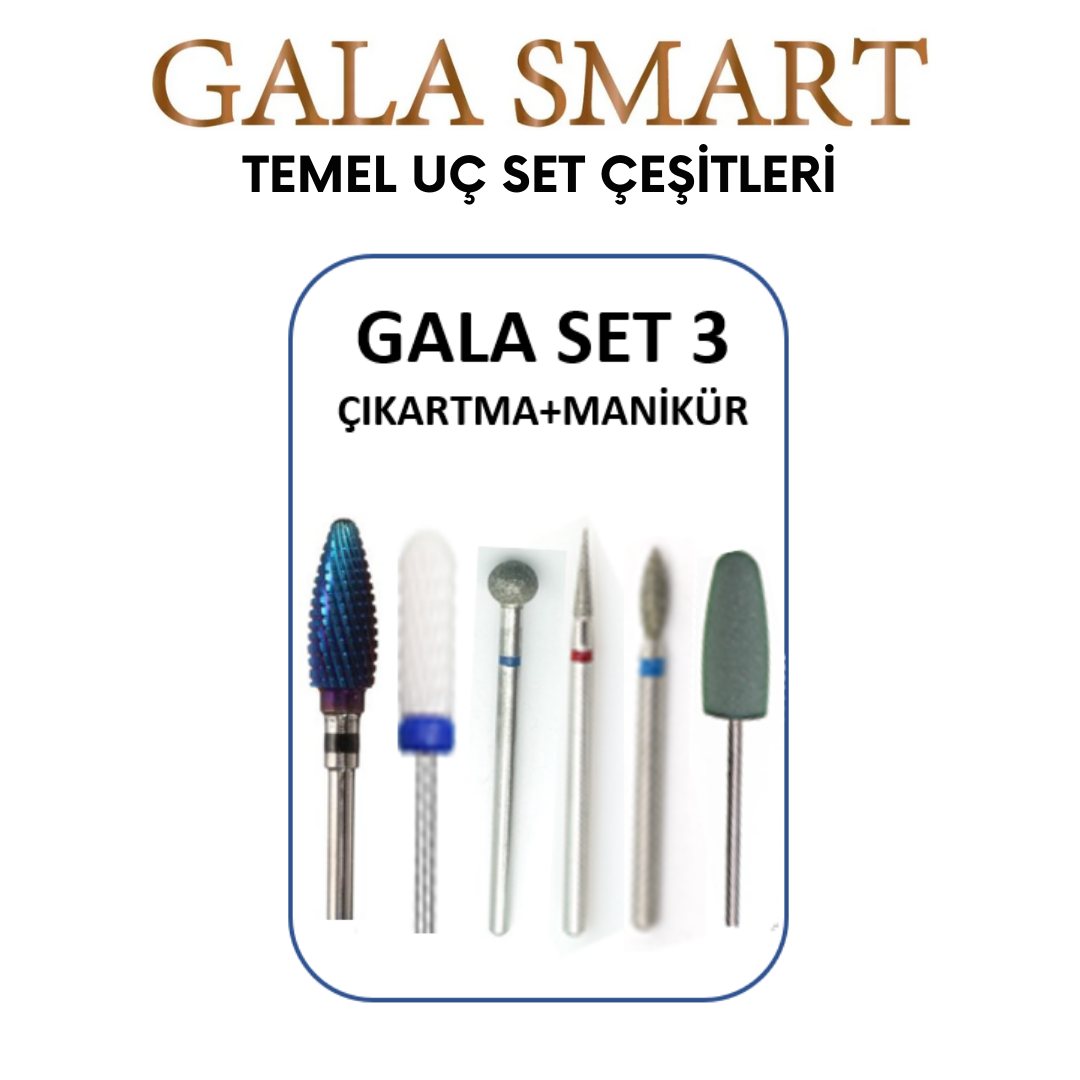 Temel Uç Set No: 3 resmi