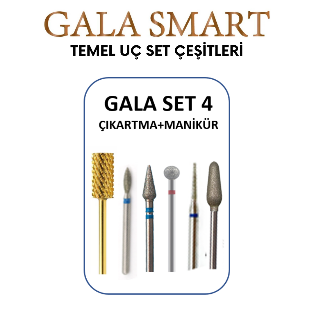 Temel Uç Set No: 4 resmi
