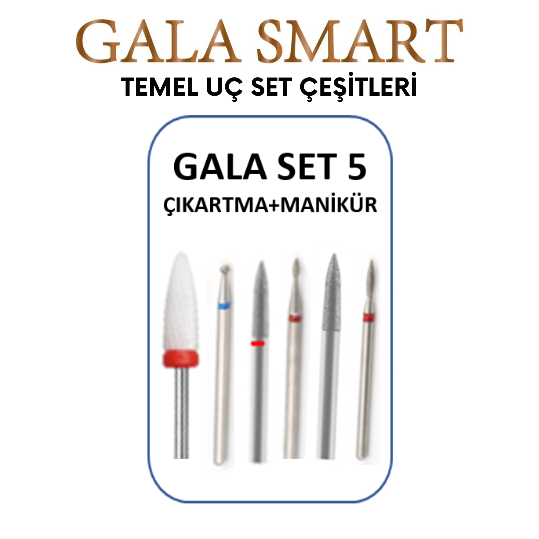 Temel Uç Set No: 5 resmi